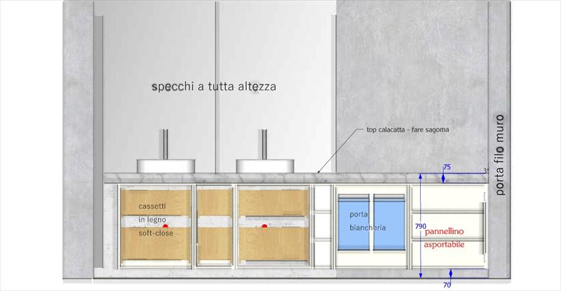 Arredo bagno su misura, progetto approvato, dettaglio organizzazione interni